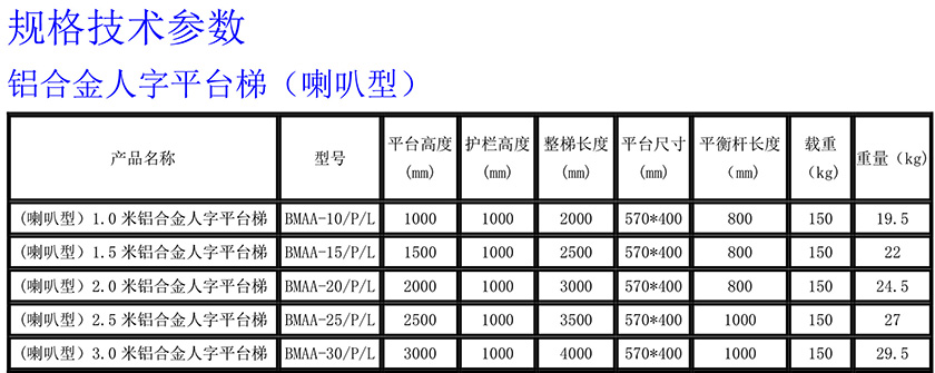 铝合金人字平台梯 喇叭型840.jpg